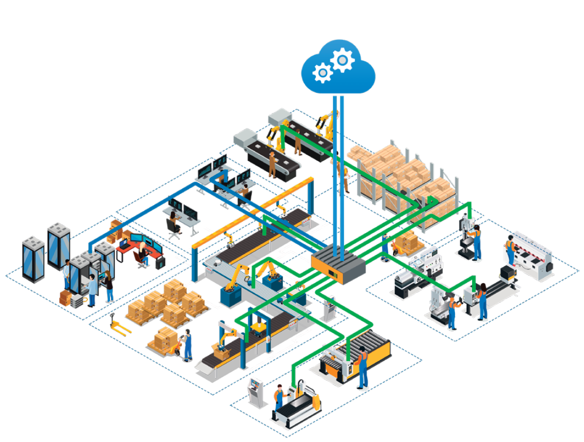 IIoT Fundamentals in Practical Applications